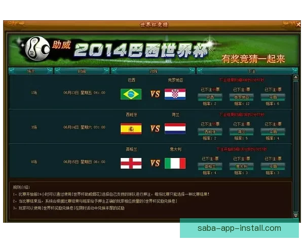 最新世界杯竞猜平台排名深度解析助你把握赛事预测胜率先机指南
